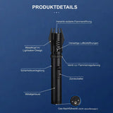 Enhanced Product Title: "Wetterfestes Sturmfeuerzeug mit einstellbarer Jetflamme – Ideal für Outdoor-Aktivitäten" 

This title includes relevant keywords while also highlighting the product's features and benefits, making it more appealing for Google Shop