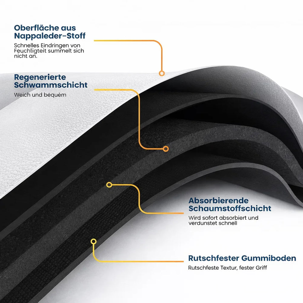 Ultra-Absorbent Non-Slip Floor Mat - Perfect for Home & Office Use