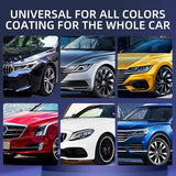 Enhanced Product Title: **3-in-1 Nano Coating Auto Sealant Spray – Ultimate Protection for Cars** 

This title includes relevant keywords for better visibility on Google Shopping while clearly conveying the product's features and benefits.