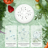Vegetable Washer – USB Swirl Technology, Waterproof & Compact 10×7cm