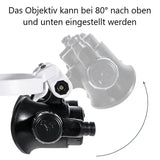 LED Head Magnifying Glasses – 6x to 25x Lenses, Dual LED Lights & 115g Lightweight
