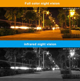 Wireless Outdoor Security Camera with WiFi – SecureView 360