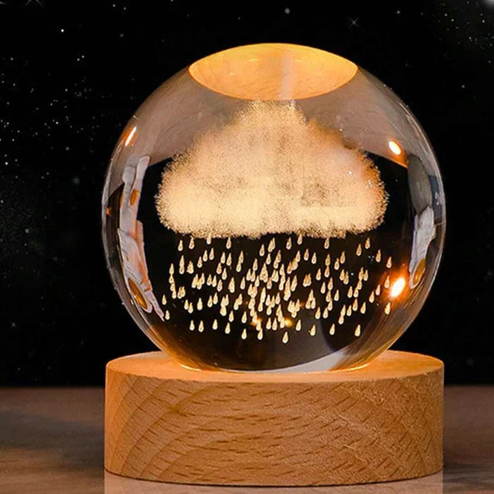 CelestialGlow – Illuminated Sphere