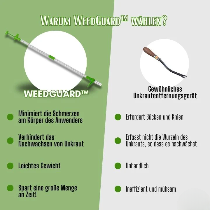 Ergonomischer Unkrautstecher mit Fußpedal – Rückenfreundliches Gartenwerkzeug für müheloses Unkrautentfernen