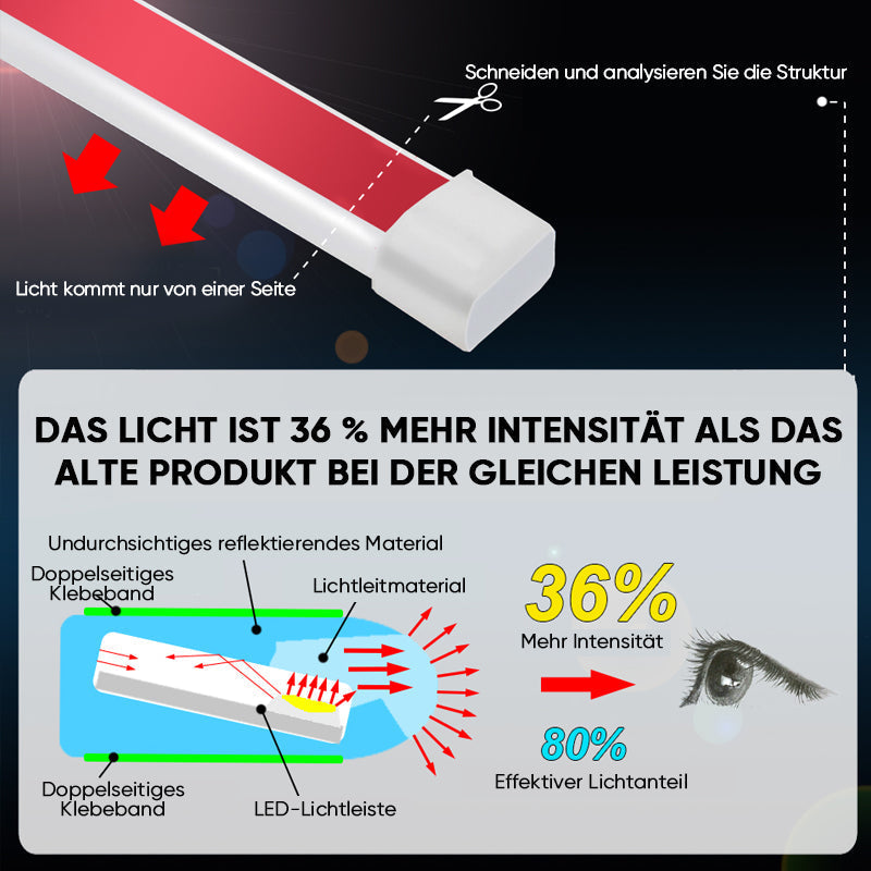 LED Scheinwerferstreifenlicht – Optimale Sichtbarkeit & Sicherheit für Ihr Fahrzeug