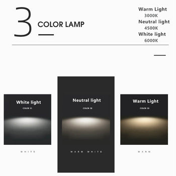 Round LED Ceiling Light – 3 Light Colors, Semi-Flush Mount & 3 Sizes
