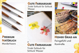 Detail Paint Brush Set – Wood Handle, Fine Synthetic Tips & 4 or 6 Pieces
