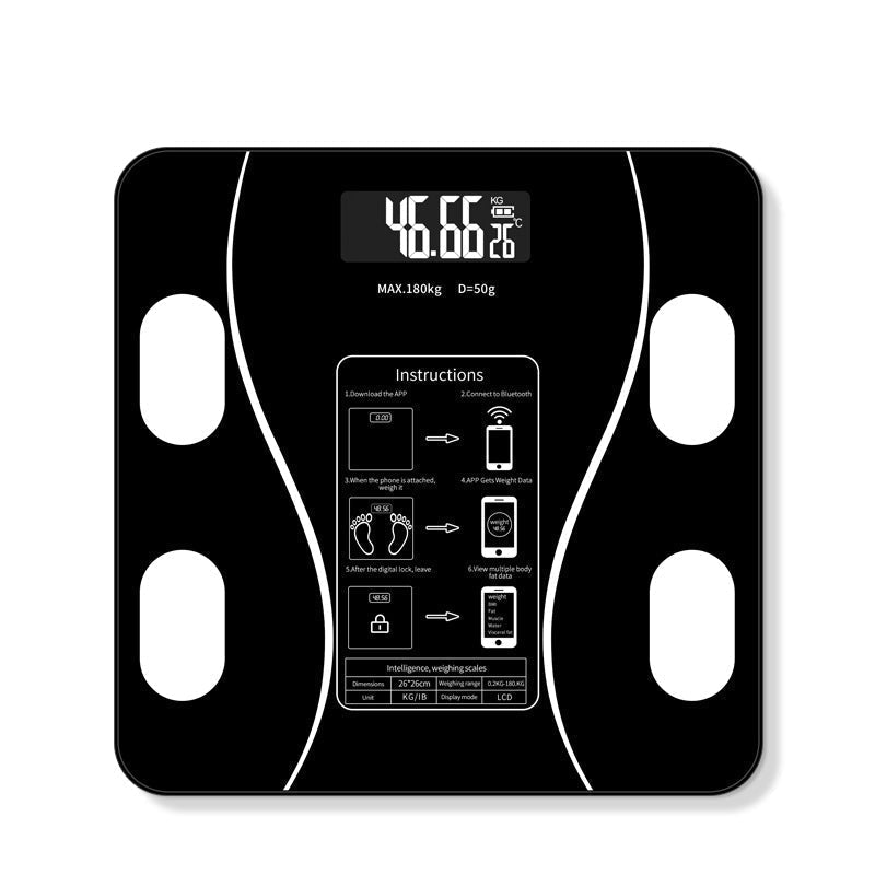 FitScale – Smart Scale with Body Analysis