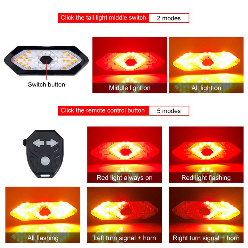 Bike Tail Light with Remote – Turn Signals, 120dB Horn, Waterproof & 900mAh USB Rechargeable