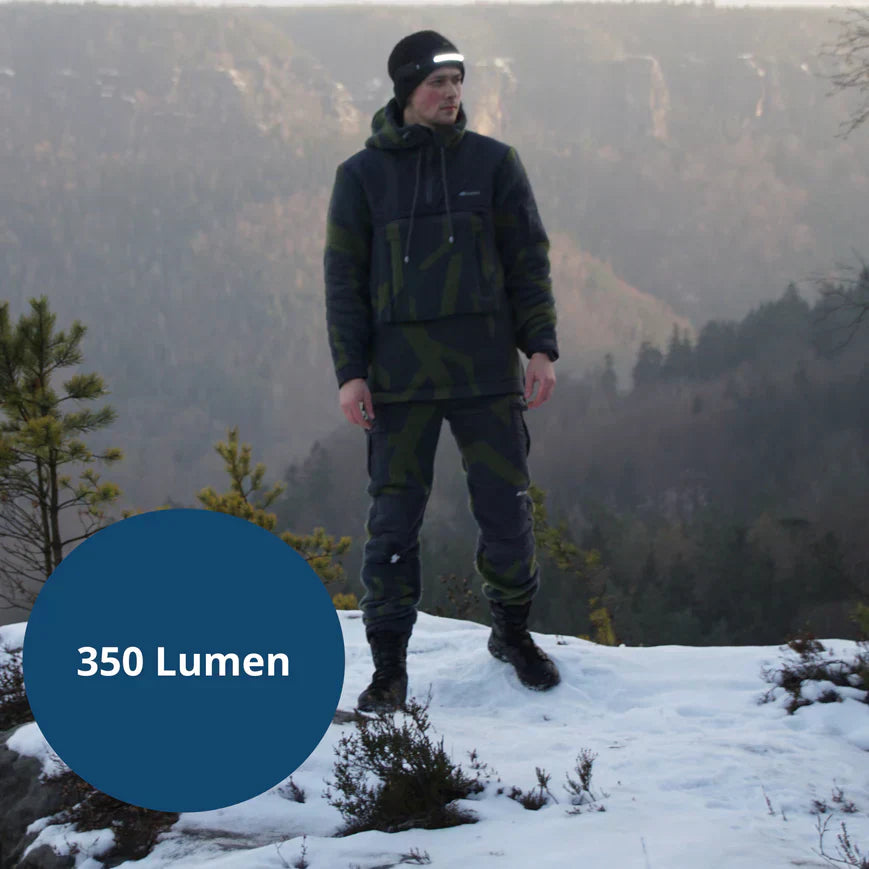 COB LED Headlamp – Gesture Control, 350 Lumens, 230° Beam & IPX4