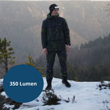 COB LED Headlamp – Gesture Control, 350 Lumens, 230° Beam & IPX4
