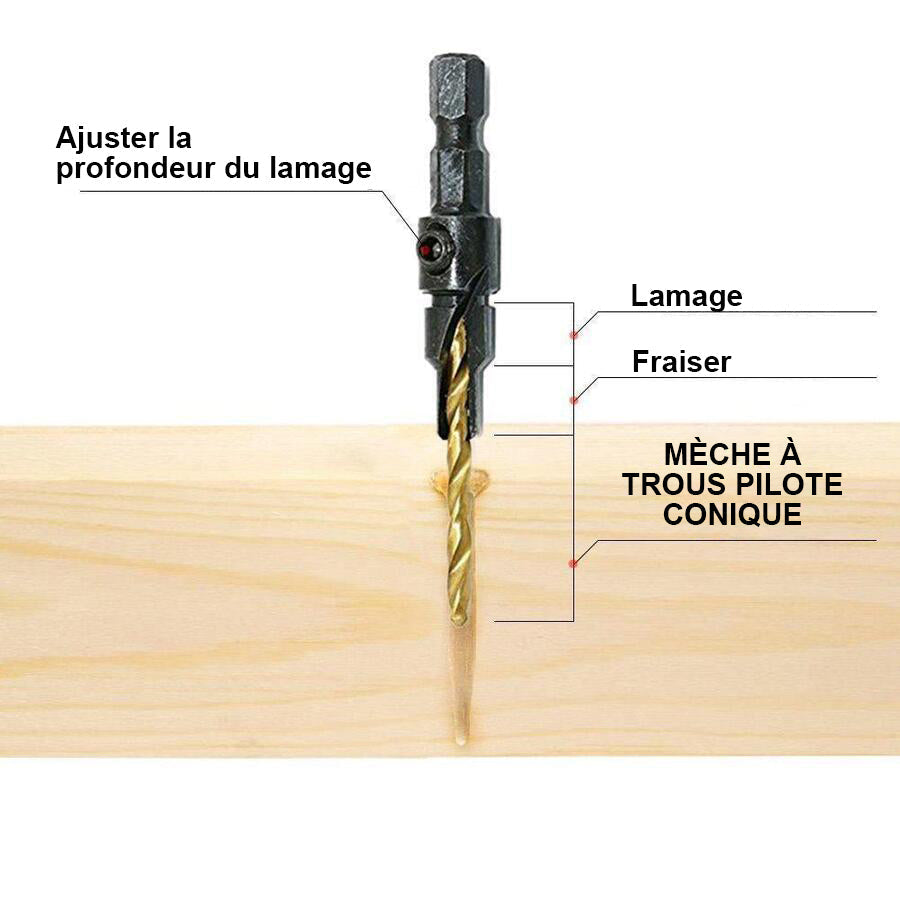 Wood Drill Bit Set – 5-Piece HSS Steel, Countersink Bits & Hex Key Included