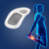 SoleRelief Insoles for Plantar Fasciitis