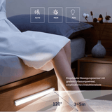 Optimized Product Title: "LED Bewegungsmelder Sensorlicht mit Magnetbefestigung – Energiesparendes Nachtlicht für Innen- und Außenbereich" 

This title includes relevant keywords, highlights key features, and specifies the use case, making it more appeali
