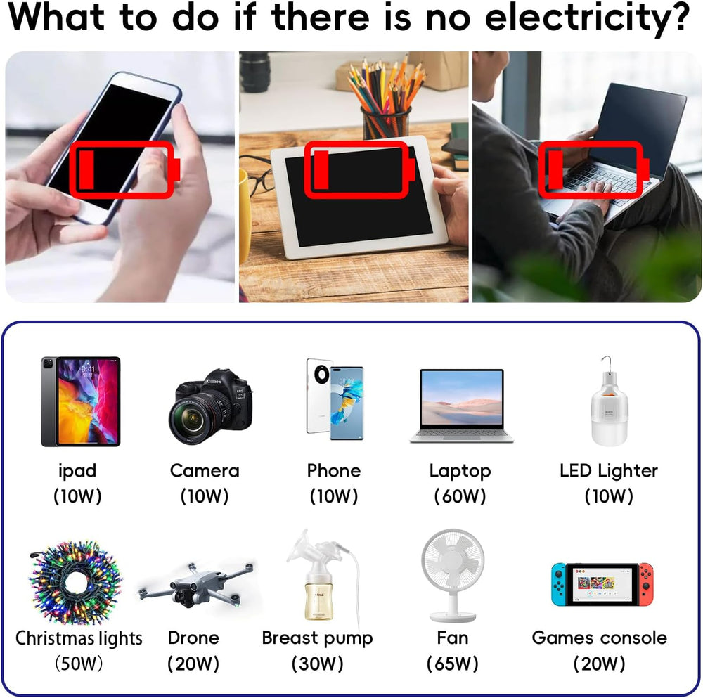 200W Car Inverter - DC 12V to 220V AC Power Converter with USB-C Fast Charging Port - Ideal for Travel & Road Trips