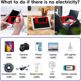200W Car Inverter - DC 12V to 220V AC Power Converter with USB-C Fast Charging Port - Ideal for Travel & Road Trips