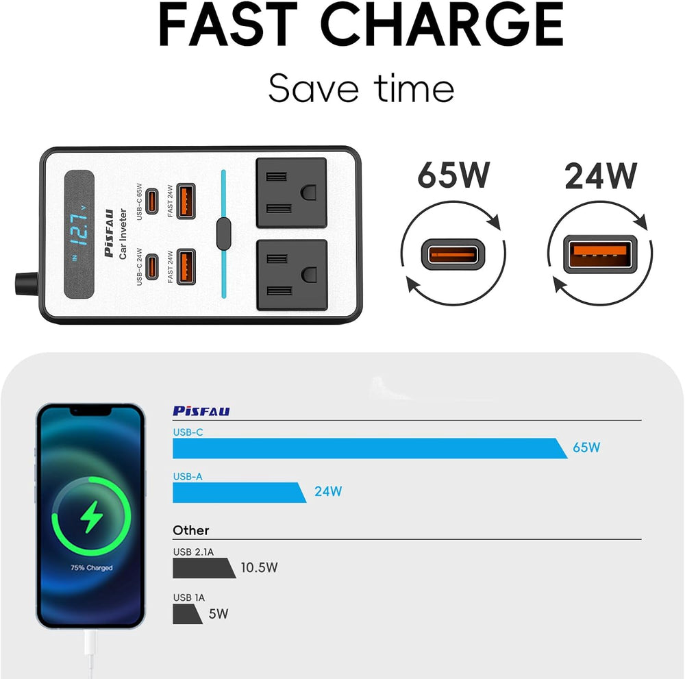 200W Car Inverter - DC 12V to 220V AC Power Converter with USB-C Fast Charging Port - Ideal for Travel & Road Trips