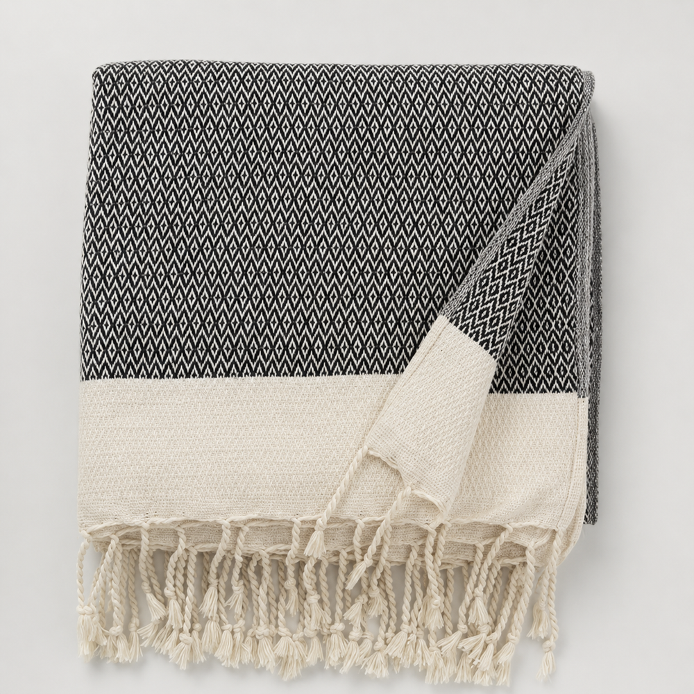 Oversized Throw Blanket - Detail
