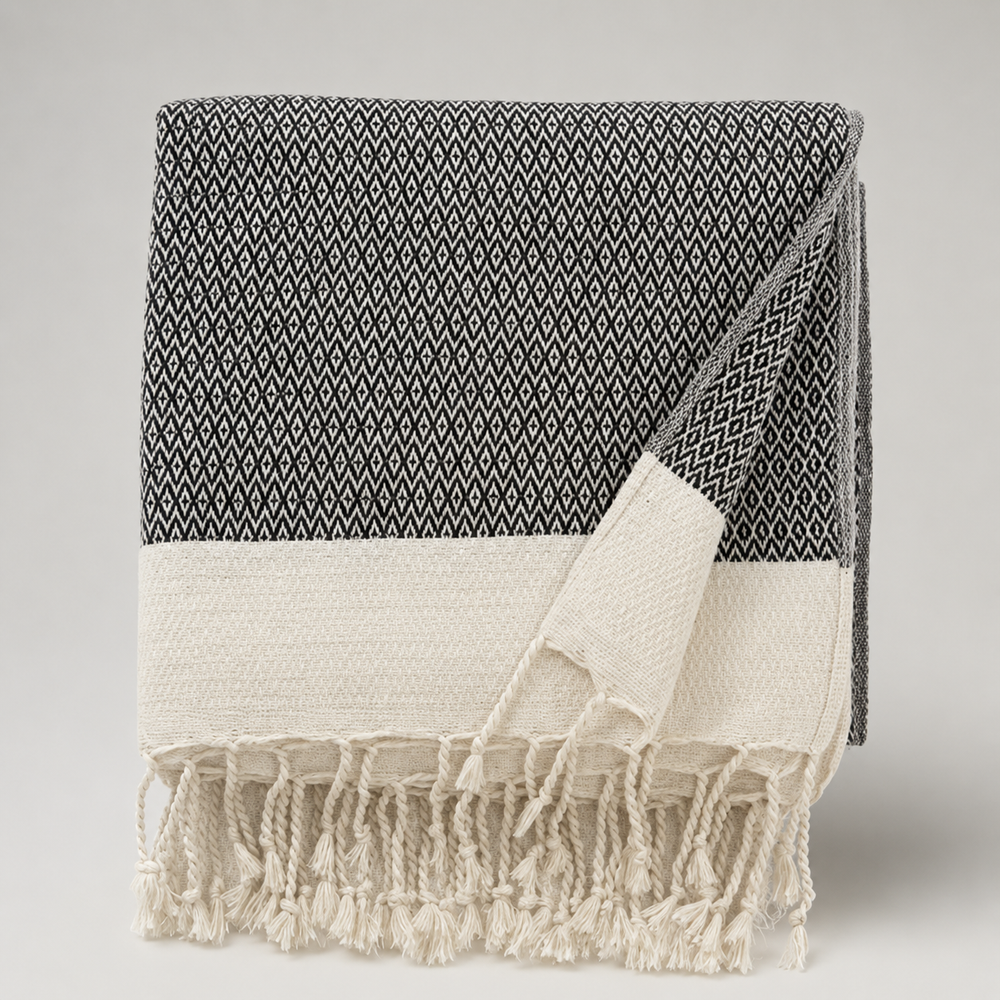 Oversized Throw Blanket - Styled