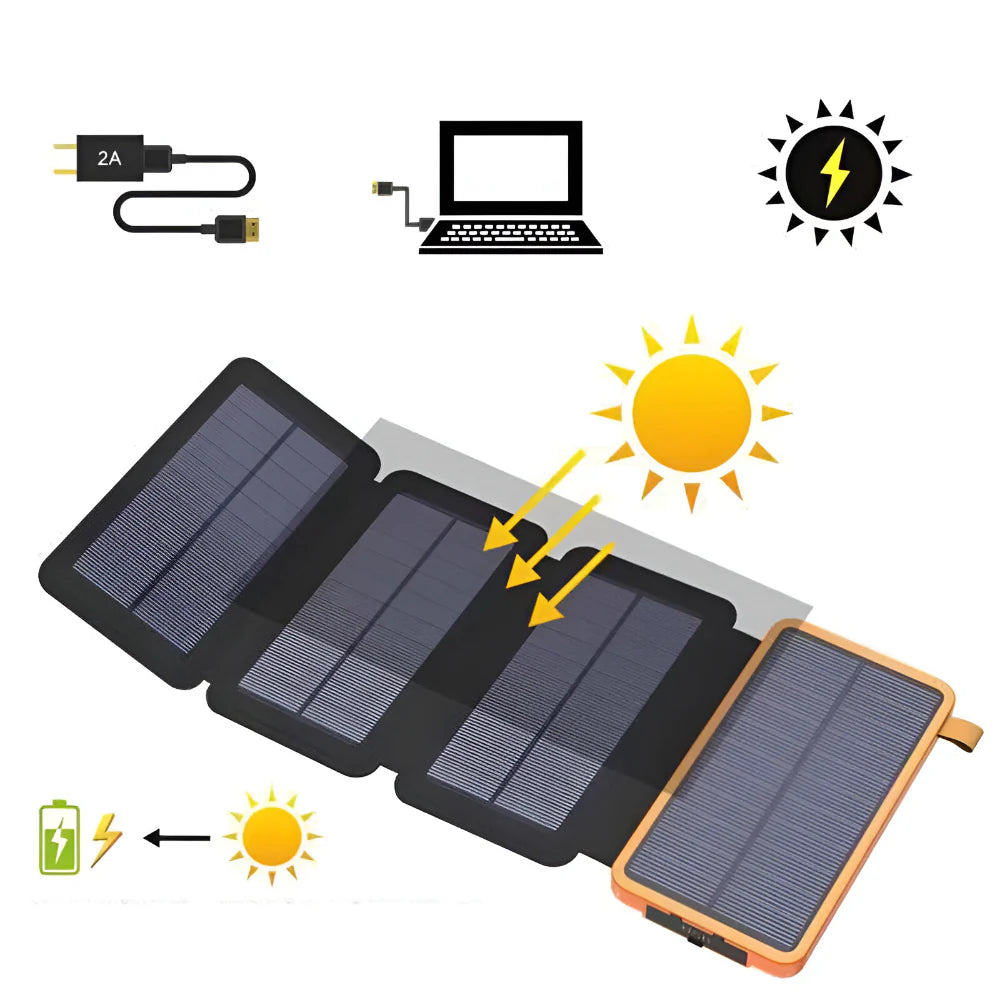 Portable Solar Charger Power Bank Foldable Panel