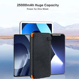 Portable Solar Charger Power Bank Foldable Panel