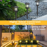 Solar Garden Path Light – Warm White LED, Up to 10 Hours & Dusk-to-Dawn