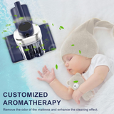 UV-C Mattress Vacuum Cleaner – Anti-Mite, HEPA Filter & Dual Dust Chamber