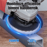 Wool Polishing Pads – 115mm & 125mm, 13,000 RPM for Angle Grinders