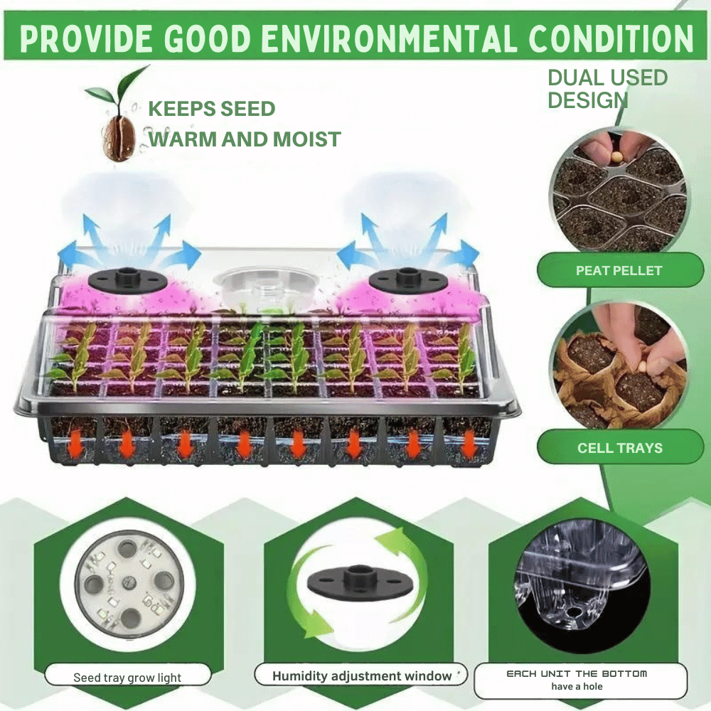 Optimized Product Title: "Vollspektrum LED-Anzuchtstation für Pflanzen - Effiziente Wachstumslampe für Indoor-Gartenbau" 

This title includes relevant keywords while providing more detail about the product's purpose and benefits, which can help improve v
