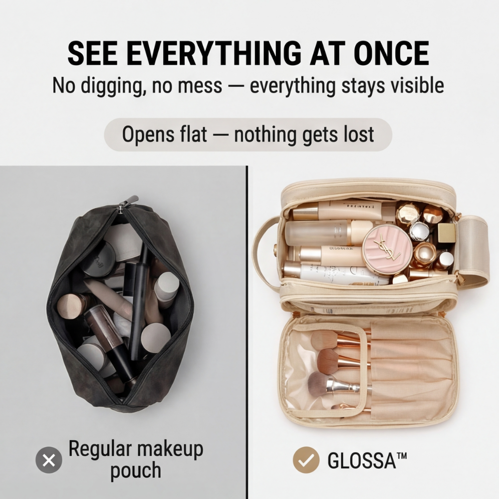 Flat Makeup Organizer - Holds 25+ Products, Compact & Stylish Design for Easy Access