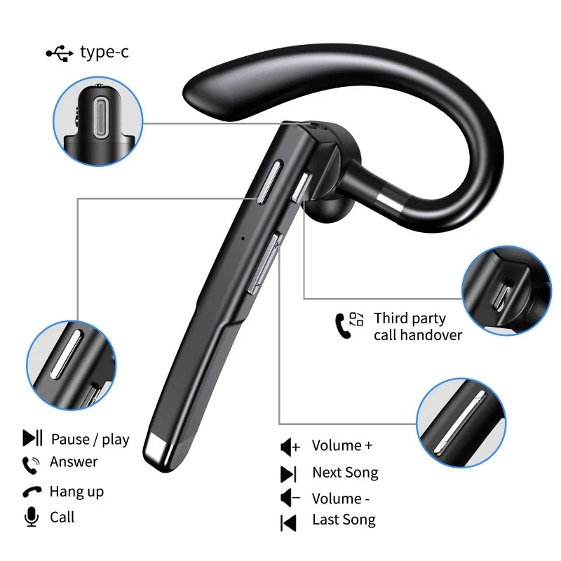 Trucker Bluetooth Headset – Dual Mic, Noise Cancelling & Hands-Free Calling