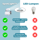 Enhanced Product Title: **Kabellose Dimmbare LED-Leuchte mit Fernbedienung – Flexibel und Kabelos für Innen- und Außenbereich** 

This title includes relevant keywords while providing more detail about the product's features and potential uses, making it