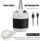 Portable USB Camping Shower – Rechargeable 2200mAh Pump, 4-5L/Min Flow & One-Button Control