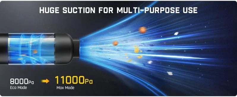 Cordless Car Vacuum Cleaner – 120W 9000Pa, USB-C Rechargeable & Lightweight