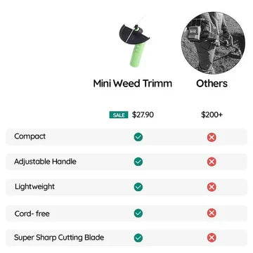 BowLift | Weed Wacker Cordless Mini Weed Trimmer
