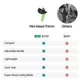 BowLift | Weed Wacker Cordless Mini Weed Trimmer
