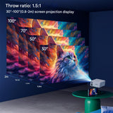 LumoBeam Ultra-Bright Mini Projector (3000 Lumens)
