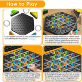 Triangle Strategy Board Game – Rubber Bands, 2-4 Players & Logic Trainer