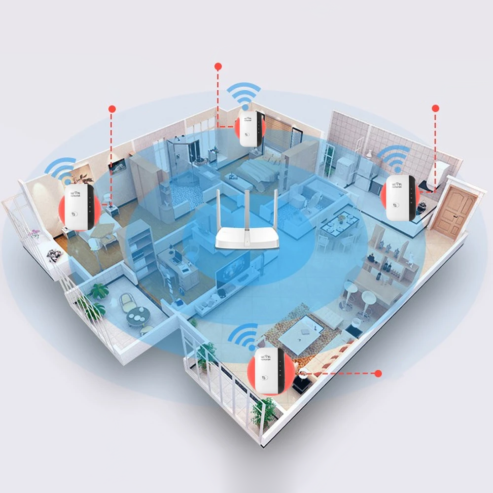 NetBlaze – Wireless WiFi Booster