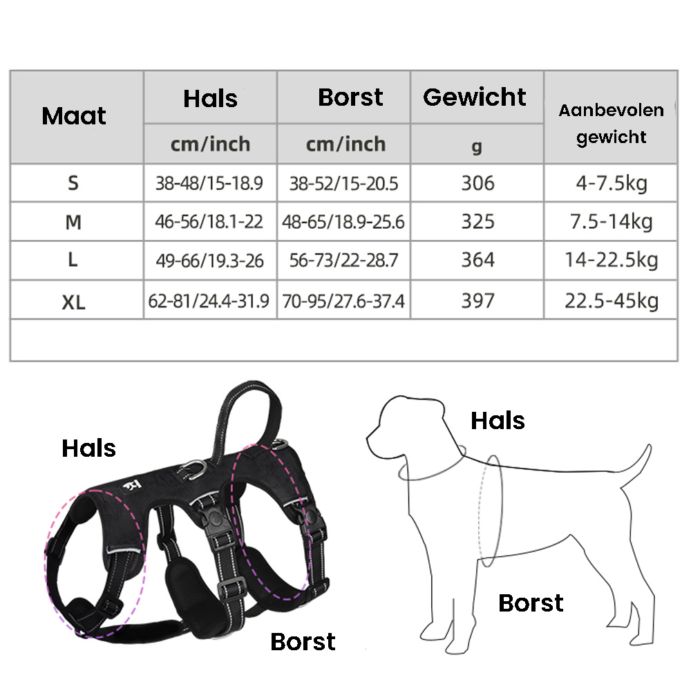 GripGuard Reflective Anti-Pull Dog Harness