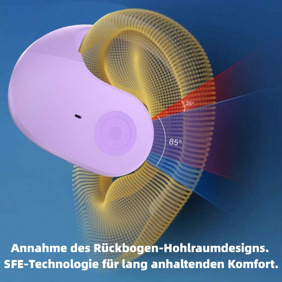 Wireless Bluetooth Earbuds – Ear Hooks, IPX7 Waterproof & 36-Hour Playtime