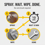 Optimized Product Title: "Effektives Rostentferner-Spray – Rostlöser ohne Schrubben für mühelose Anwendung" 

This title includes relevant keywords for better visibility while highlighting the product's effectiveness and ease of use.