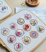 Blumen-Stickerei-Starter-Set – 12 Motive, Komplett Ausgestattet für Einsteiger | Hochwertige Stickmaterialien & Anleitung