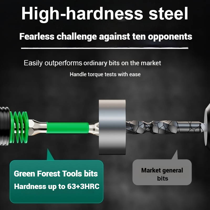 Magnetic Screwdriver Bit Set – S2 Alloy Steel, Anti-Slip Phillips Tip & 65/90/110mm Lengths