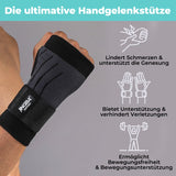 Comfortable Wrist Wrap – FlexGuard