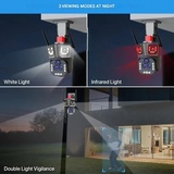10K WiFi Security Camera with 20MP, 20x Zoom - DualGuard Ultra 10K