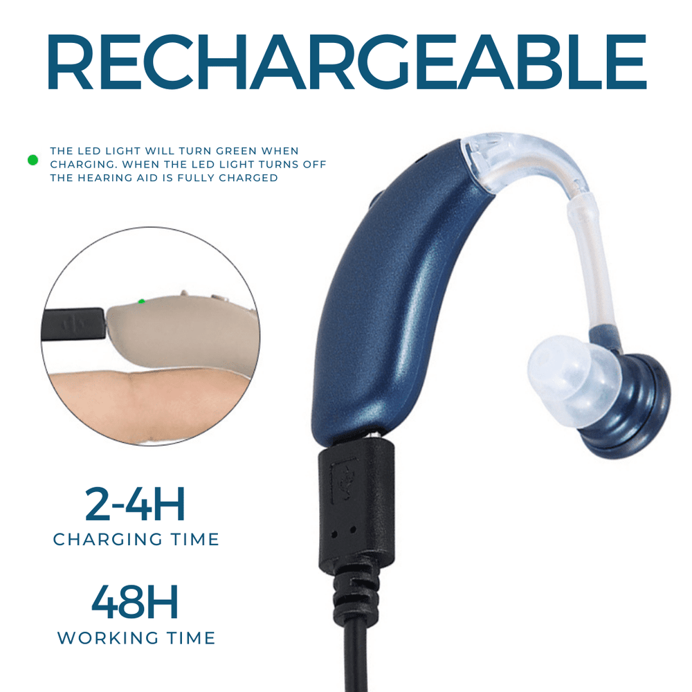 SoundPro – Rechargeable Universal Hearing Aid