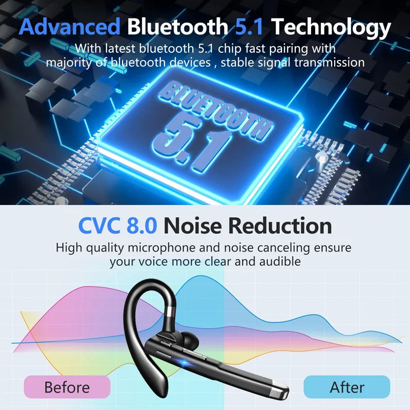 Trucker Bluetooth Headset – Dual Mic, Noise Cancelling & Hands-Free Calling