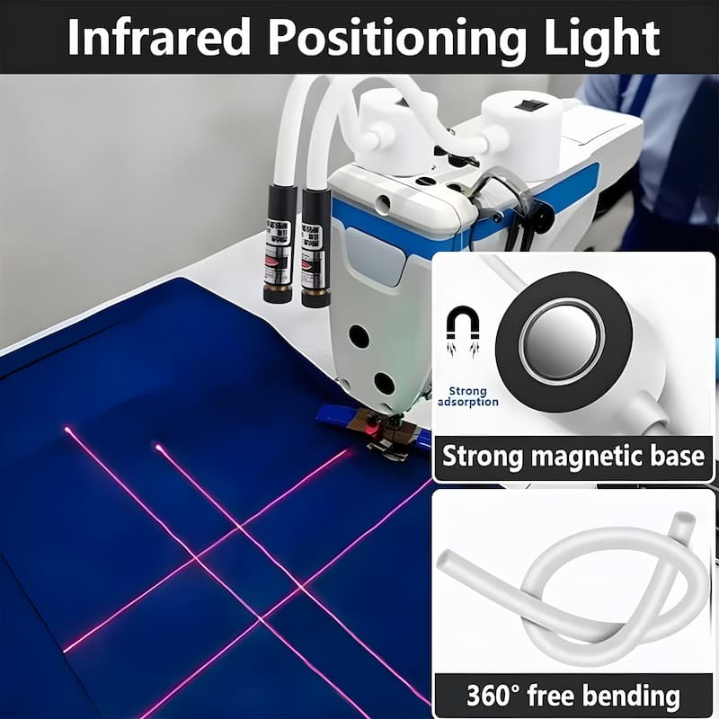 Magnetic Laser Sewing Guide – USB Powered, Flexible Silicone Arm & 3 Light Modes
