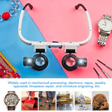 LED Magnifying Glasses – 6 Lenses 6x-25x, Dual LED Lights & Headband